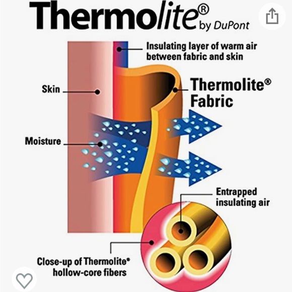 Brand New! THERMOLITE Dry wick socks - Picture 9 of 9